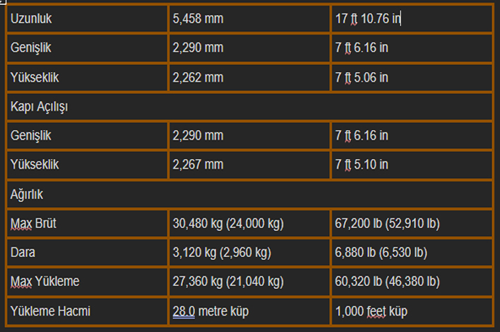 20′ Reefer Konteyner Ölçüleri