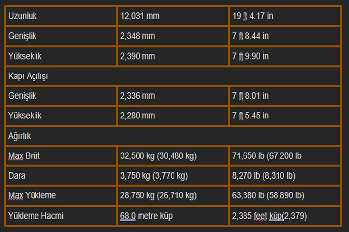 40′ DC Konteyner Ölçüleri
