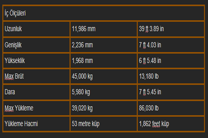 40′ Flatrack Konteyner Ölçüleri