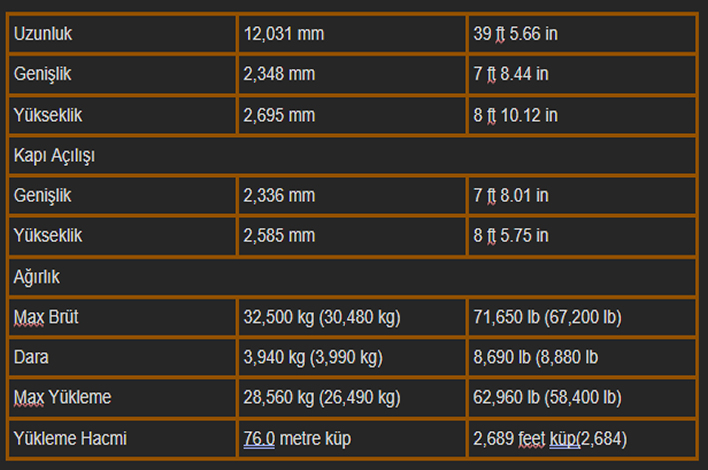 40′ HC Konteyner Ölçüleri