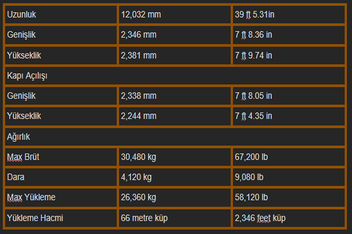40′ Open Top Konteyner Ölçüleri