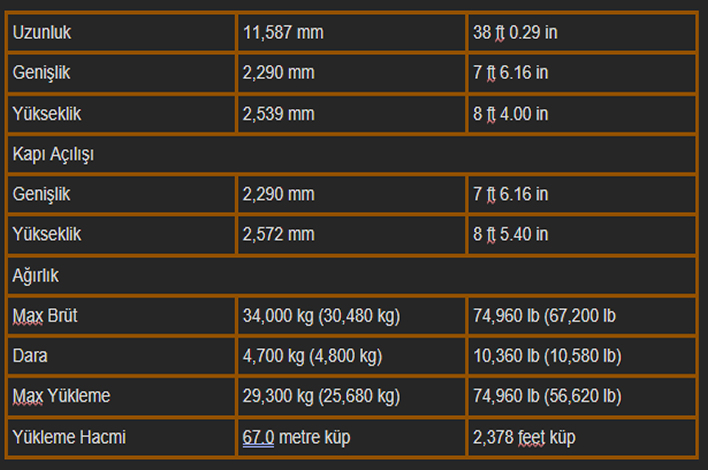 40′ Reefer Konteyner Ölçüleri