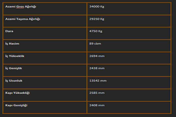 45′ HC Pallet Wide Konteyner